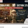 Section 69 BNS vs Section 375 IPC: Key Legal Differences
